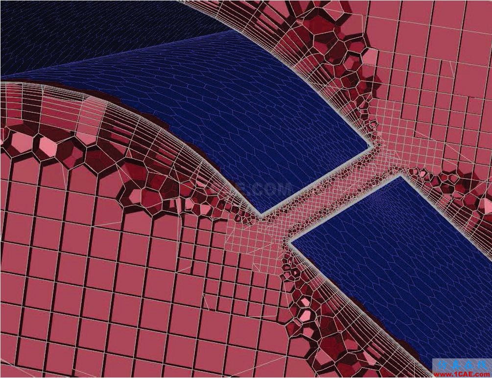 ANSYS Fluent網格劃分技術fluent分析圖片2
