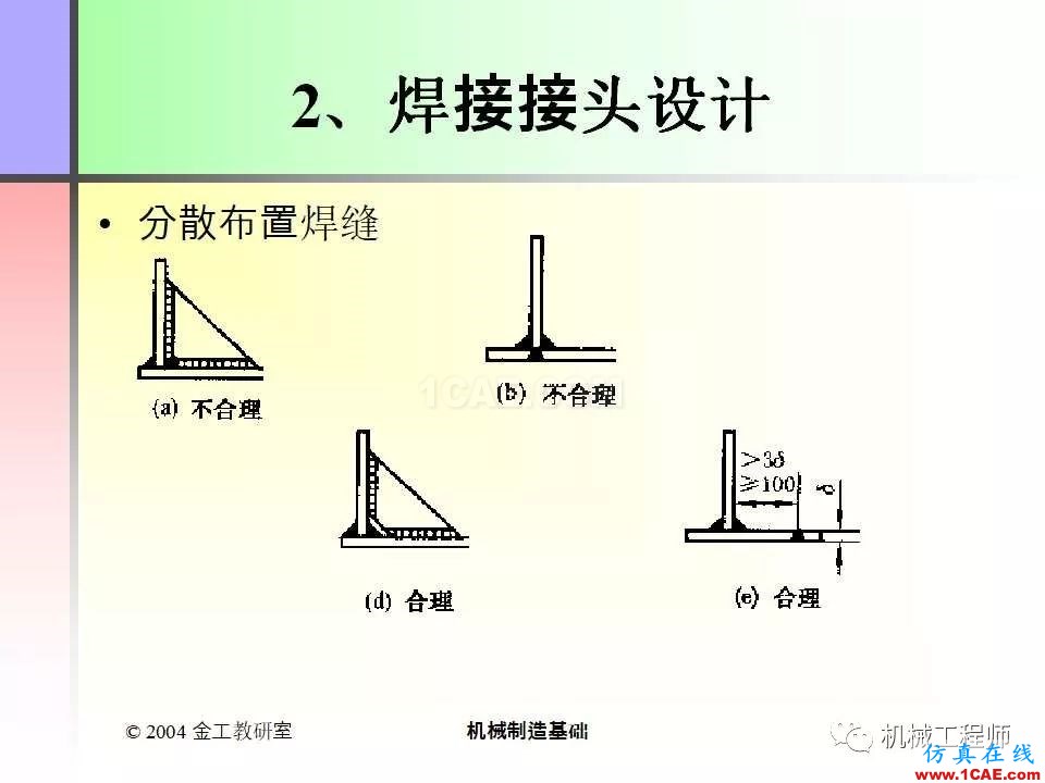 【專業(yè)積累】100頁PPT，全面了解焊接工藝機械設(shè)計圖例圖片73