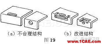 最全的鈑金件結構設計準則，要收藏轉發呦！！solidworks simulation培訓教程圖片16