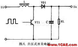 開關電源工作原理及電路圖HFSS培訓的效果圖片8