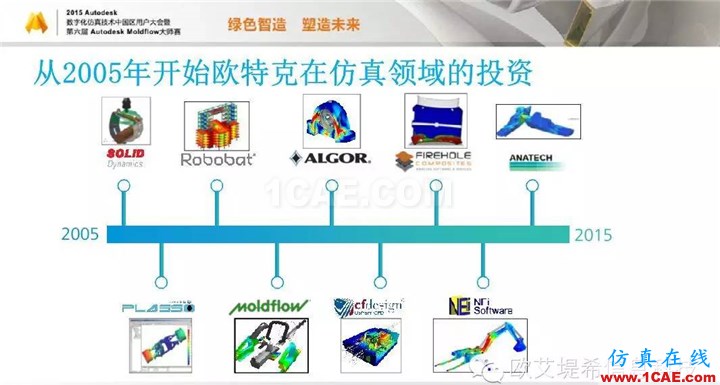 Moldflow 重大福利 快來領?。。。?高分論壇演講PPT之一moldflow圖片10