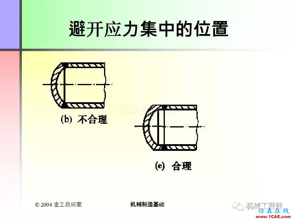 【專業(yè)積累】100頁PPT，全面了解焊接工藝機械設(shè)計技術(shù)圖片78