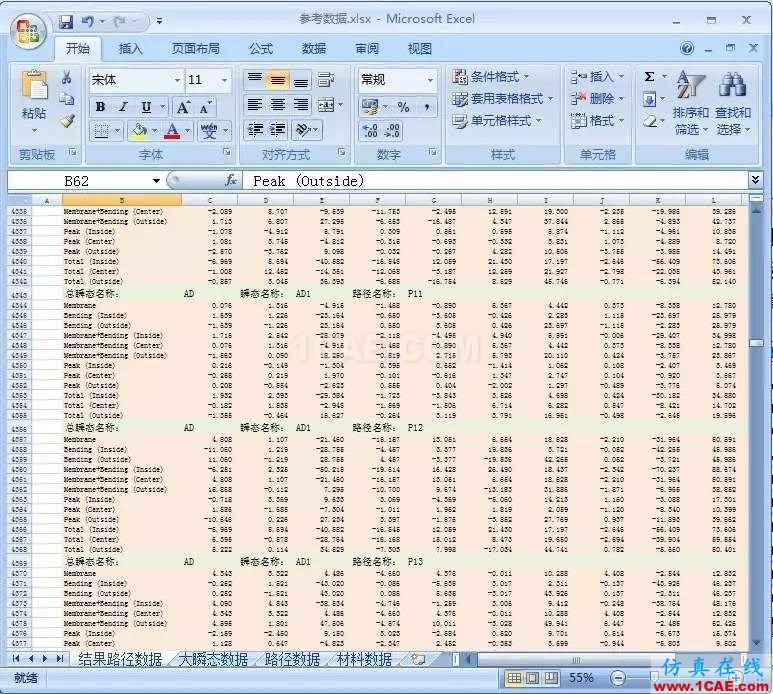 方案 | 基于ANSYS的壓力容器應力及疲勞評估系統ansys workbanch圖片4