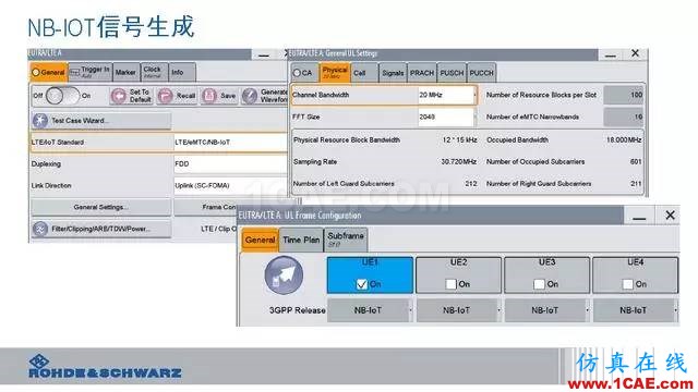 創新不止！一文讀懂NB-IoT原理及測試ansysem分析圖片90