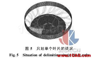 ANSYS ICEM網格劃分中有洞問題的分析icem網格劃分應用技術圖片5