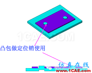 「沖壓基礎(chǔ)知識普及」最全的沖壓工藝與產(chǎn)品設(shè)計資料（視頻）~ansys培訓的效果圖片50