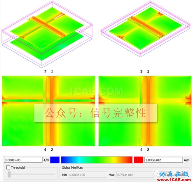 不管是高速電路還是射頻電路,當(dāng)微帶線跨分割時(shí),信號(hào)將會(huì)引起什么樣的問題呢?【轉(zhuǎn)發(fā)】HFSS分析案例圖片14