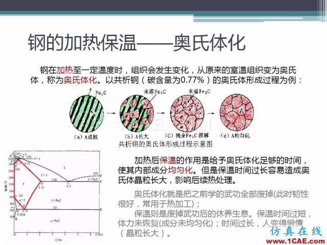 熱處理基礎(chǔ)知識，寫的太好了機械設(shè)計教程圖片27