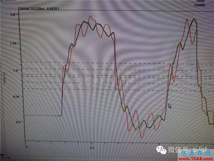 電源完整性如何進(jìn)行測(cè)試驗(yàn)證？/成品PCB的外形公差，層間位移公差各是多少？HFSS培訓(xùn)課程圖片2
