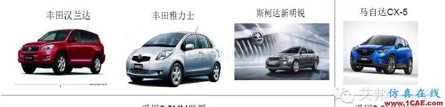 吉利汽車(chē)保險(xiǎn)杠“薄壁”結(jié)構(gòu)設(shè)計(jì)實(shí)戰(zhàn)案例機(jī)械設(shè)計(jì)圖例圖片3