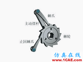 36個機(jī)械結(jié)構(gòu)原理動圖,保證讓你看懂這些機(jī)構(gòu)!機(jī)械設(shè)計(jì)案例圖片32