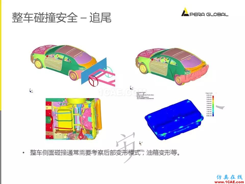 安世亞太整車性能開發解決方案ansys圖片22