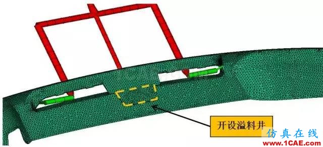 老板再也不用為熔接線問題煩惱了？一招讓它無處遁形！moldflow仿真分析圖片23