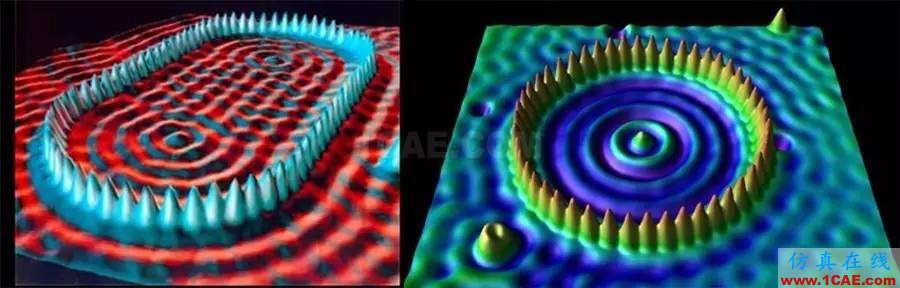 機(jī)械設(shè)計(jì)的高級(jí)境界:四大顯微設(shè)備SEM、TEM、AFM、STM工作原理,看圖說話機(jī)械設(shè)計(jì)教程圖片17