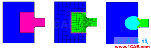 ANSYS 中 MPC 的應用 (1) (翻譯資料) - flydream - dream5568@126 的博客 ANSYS 中 MPC 的應用 (1) (翻譯資料) - htbbzzg - htbbzzg的博客