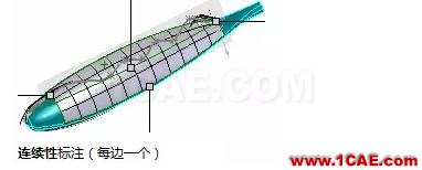 【操作】多圖|產品造型很難做?讓SOLIDWORKS 來幫你!solidworks simulation分析案例圖片4
