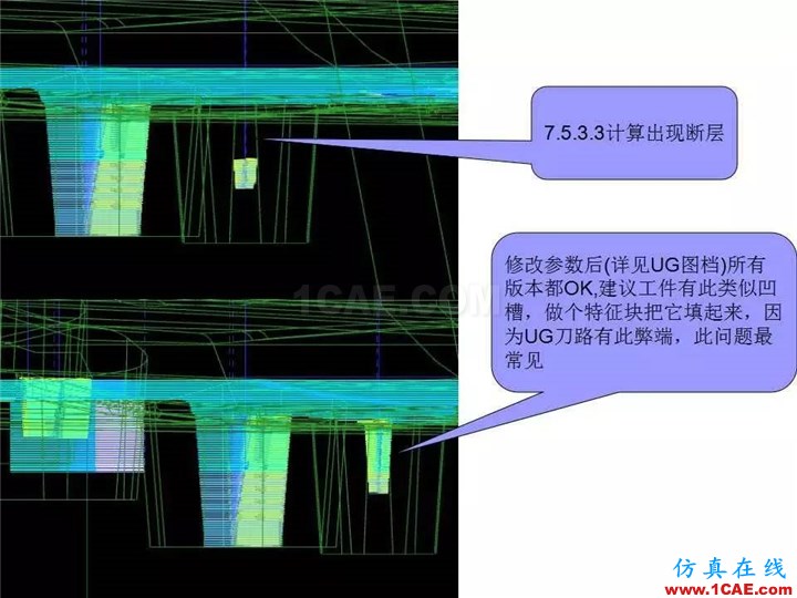 UG軟件各版本缺陷測試與預防措施,值得一看!ug設計案例圖片11