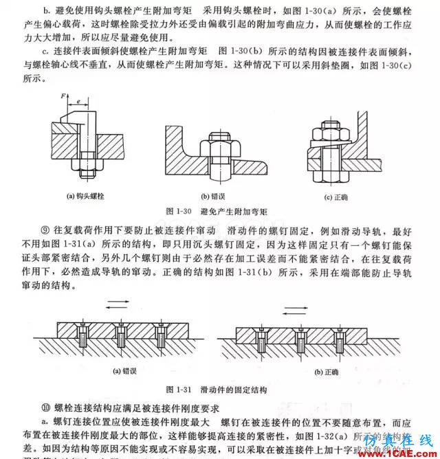 小竅門：常用部件機械設計到底怎么畫才更好，這里最全！機械設計教程圖片4