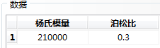 ANSYS與ABAQUS實例比較 | 單向壓縮過程模擬【轉發】ansys結果圖片6