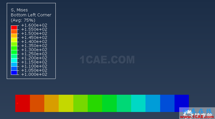 blob.png ANSYS與ABAQUS關于梁單元后處理的計算與理論值比較(糾錯)- CAE夢想很偉大abaqus有限元圖片10