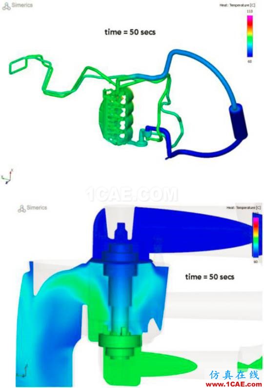 福特汽車如何開展冷卻系統的三維CFD分析？cae-pumplinx圖片12