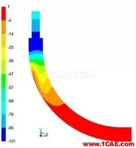 基于FLUENT的氣動傳輸中彎管的流場分析fluent培訓的效果圖片6