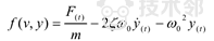 基于FLUENT嵌套網格的串列雙圓柱渦激振動數值模擬 blob.png