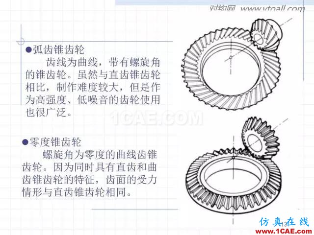 齒輪齒條的基本知識與應用！115頁ppt值得細看！機械設計資料圖片13