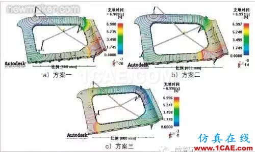 基于Moldflow的汽車內飾板澆注系統設計moldflow結果圖片7