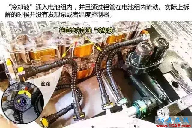 特斯拉為何續航那么久，拆開電池看看里面到底有什么！機械設計技術圖片28