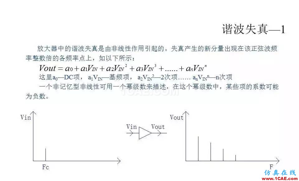 【收藏吧】非常詳細的射頻基礎知識精選HFSS仿真分析圖片69