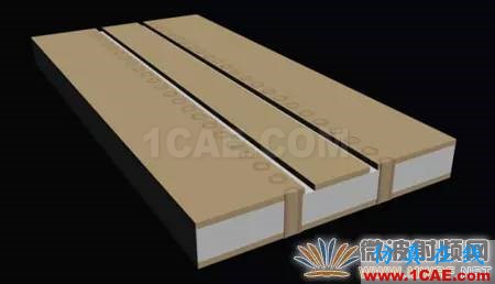 針對毫米波應(yīng)用的電路材料選擇【轉(zhuǎn)發(fā)】HFSS仿真分析圖片2