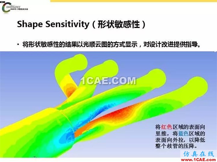 ANSYS Fluent流體仿真設計快速優化方法fluent分析圖片14