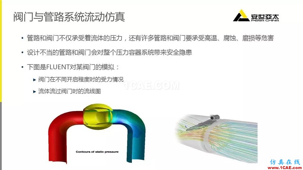 案例 | ANSYS Fluent在閥門行業的典型應用ansys仿真分析圖片2