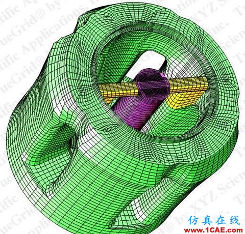 TrueGrid六面體網格劃分工具 - 林子 - 林子清風 CAE/CFD工作室 TrueGrid六面體網格劃分工具 - 林子 - 林子清風 CAE/CFD工作室