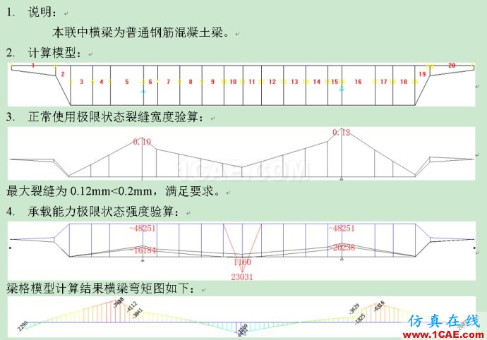 關于公鐵兩用橋----現澆箱梁單梁與梁格對比分析計算注意事項 關于公鐵兩用橋----現澆箱梁單梁與梁格對比分析計算注意事項