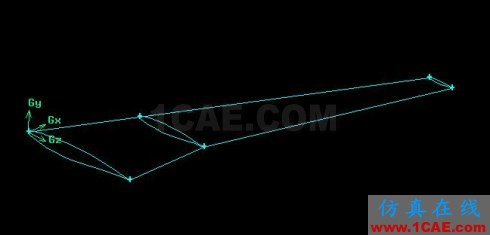 gambit入門教程——如何用gambit生成機翼結構網格