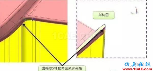 汽車模復雜曲面分型面是如何創建的？技巧都在這！autoform汽車仿真圖片2