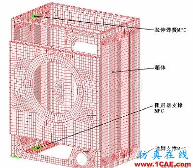 2010年08月31日 - 林子 - 林子清風(fēng) CAE/CFD工作室 洗衣機(jī)箱體有限元模型