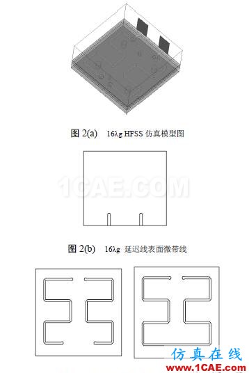 LTCC技術的多層延遲線研究HFSS分析圖片3