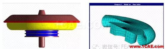 Abaqus在鐵路機車行業CAE分析中的應用abaqus有限元分析案例圖片6