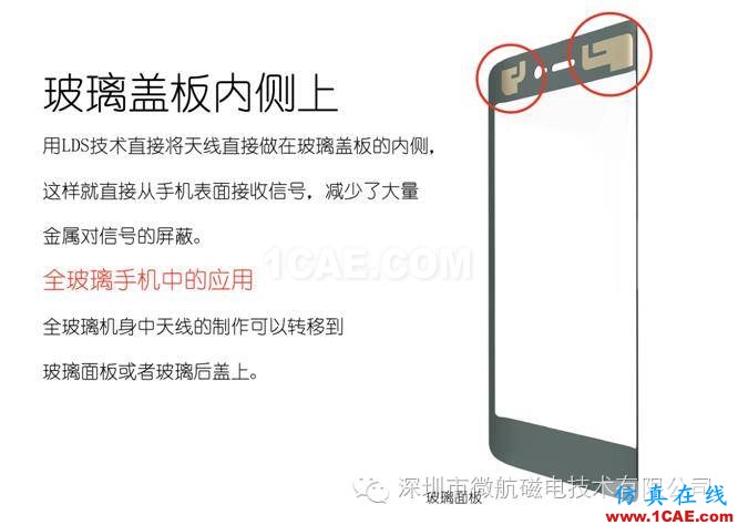超薄手機天線制造技術介紹ansys hfss圖片9