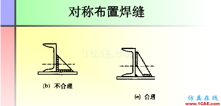100張PPT，講述大學四年的焊接工藝知識，讓你秒變專家機械設計資料圖片66