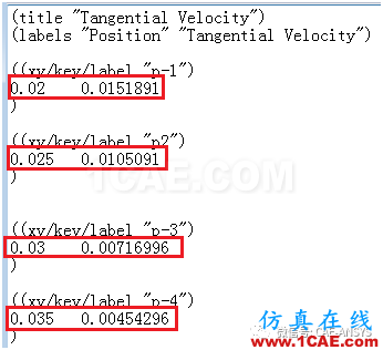 基于Fluent驗證旋轉和靜止同心圓柱之間的流動數值解fluent培訓的效果圖片5