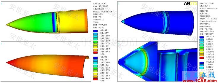 應用簡介丨CAE仿真技術在雷達產品設計中的應用簡介ansys workbanch圖片4