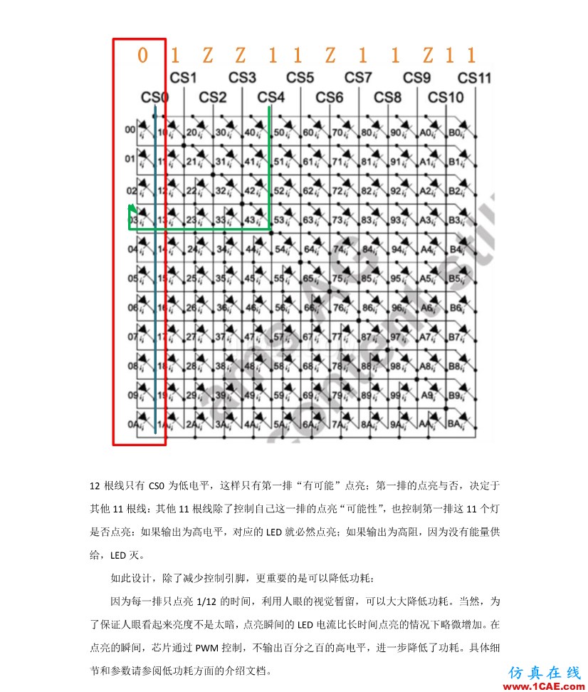 【完整版】百度智能手環硬件設計方案HFSS仿真分析圖片10