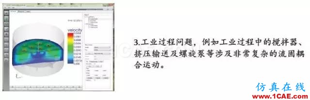 無網格計算流體力學軟件NoGrid Points介紹fluent流體分析圖片8