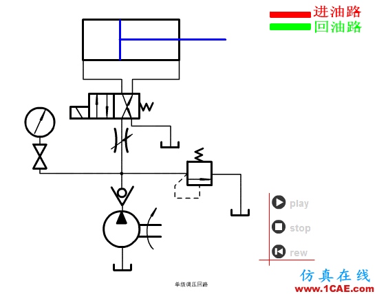 【專業積累】64個氣動與液壓動畫,輕輕松松全學會!機械設計圖例圖片23