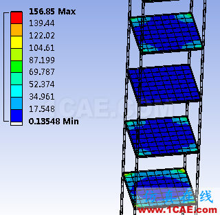 基于ANSYS Workbench的地震作用下的高層建筑的響應譜分析ansys分析案例圖片25
