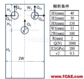 螺栓連接鈑金應力的CAE評價方法abaqus有限元資料圖片5